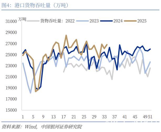 三大指数均有回升 经济景气水平总体保持扩张——透视8月份PMI数据 三大指数均有回升 经济景气水平总体保持扩张——透视8月份PMI数据