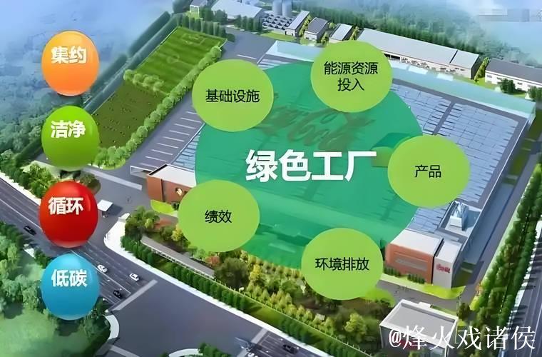 高端化+智能化+绿色化 我国工业转型焕新提速