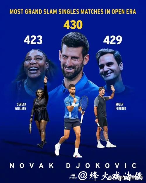 澳网传奇同框：三位80后大满贯冠军携手晋级32强