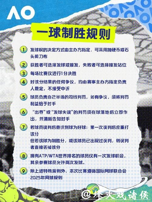 澳网“一球制胜”怎么比(秒懂体育) 澳网“一球制胜”怎么比(秒懂体育)