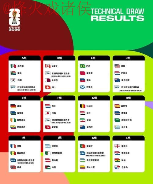 2026世界杯投注平台推荐与选择