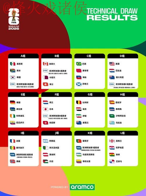 全方位指南：2026世界杯投注全站攻略